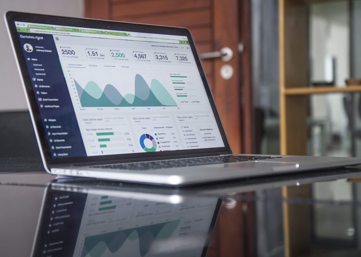 Tableau de bord d’analyse marketing pour la gestion des leads